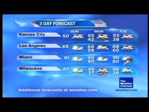 Lot8s - "Breezin" by George Benson (Oct. '09 Morning Playlist)