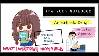 The 20th Notebook || MOST VOLATILE TOPICS || HIGH YIELD NEET PG 2022 || Part 6: INDUCTION AGENTS