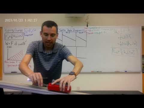 Sample Teaching Videos Weller Physics
