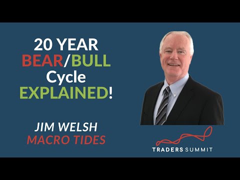 The 20 year BEAR BULL Market Cycle explained! Technical Analysis Charts - Jim Welsh Interview |