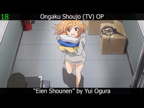 Ongaku Shoujo Oasis Nako Eguchi