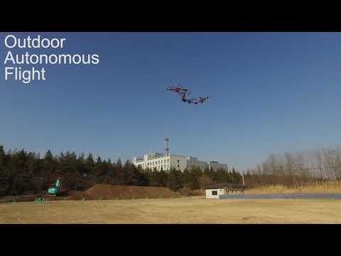 Compilation of Transformable Drones