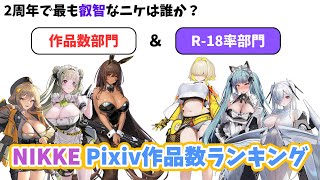 [妮姬] 妮姬本子王會是誰啊