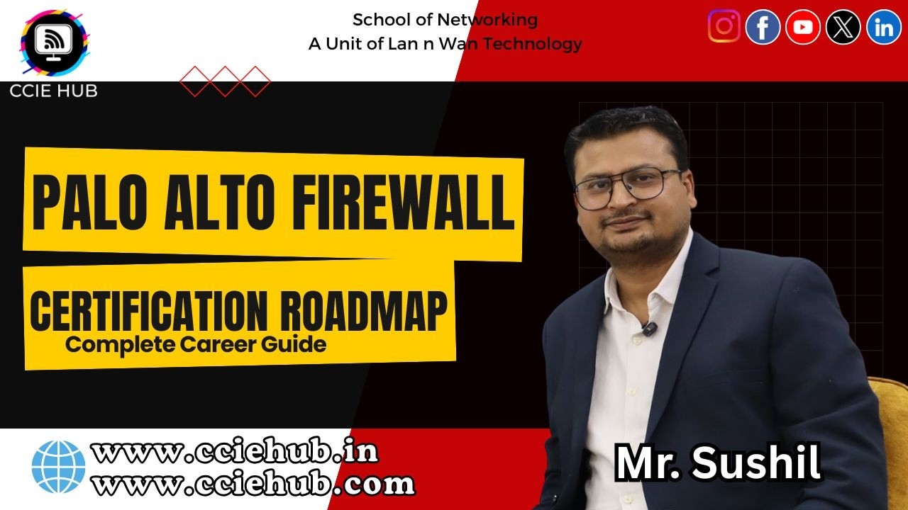CCNA Full Syllabus 2025 Thumbnail