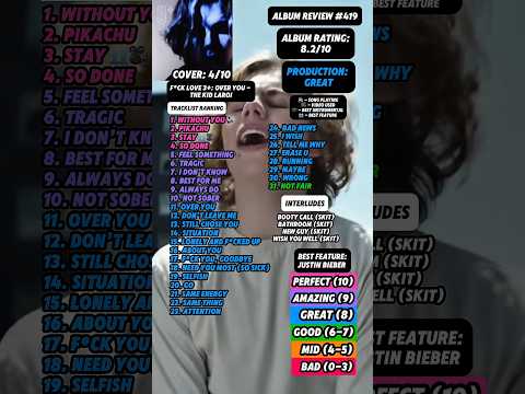 Album Review #419 - F*CK LOVE 3+: OVER YOU By The Kid LAROI #fyp #music #pop #thekidlaroi #rap