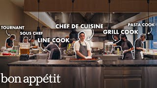 Every Job in a Michelin-Starred Kitchen | Bon Appétit