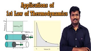 5.Applications of 1st Law of thermodynamics | CBSE Class 11 | CHEMISTRY TEACH | Chemistry in tamil