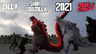 Godzilla Size Comparison | Evolution of Godzilla Roars [1954-2023-2054]