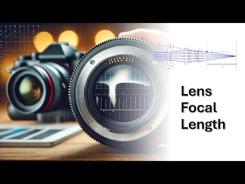 Understanding Camera Lens Focal Length | Focal Length Definition