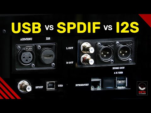 Which Digital Input Sounds The Best? A Brief History and Guide To Choosing The Right Audio Input