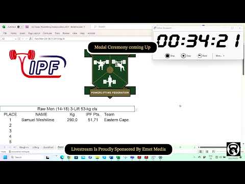 SA Classic Powerlifting Championships 2023: Men 53kg, 66kg and All Youth