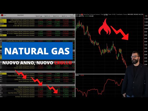 Mercati: Indici azionari europei battono gli indici americani, Settore energetico in difficoltà