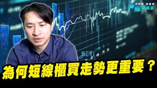 指數量縮震盪，後續該怎麼判斷？ (圖)