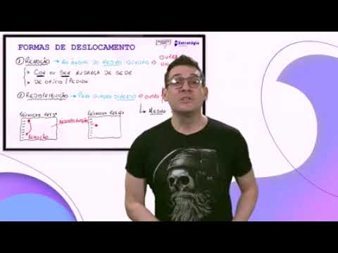 Aula 05 Lei 8.112/90 para concursos INSS, TRT, PF, PRF
