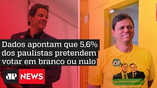 Paraná Pesquisas: Tarcísio tem 49,9% contra 39,2% de Haddad