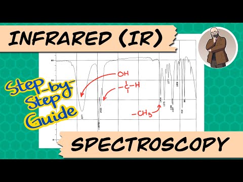 How to Read and Interpret the IR Spectra | Step-by-Step Guide to IR Spectroscopy