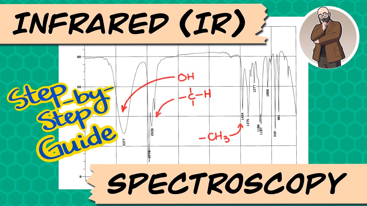 How to Read and Interpret the IR Spectra | Step-by-Step Guide to IR Spectroscopy