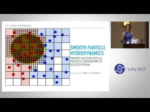 Pandas for Data Analysis | SciPy 2017 Tutorial | Daniel Chen