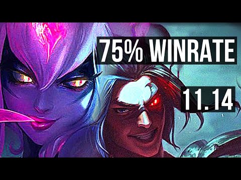 EVELYNN vs KAYN (JUNGLE) | 75% winrate, 8/1/6, Dominating | KR Master | v11.14