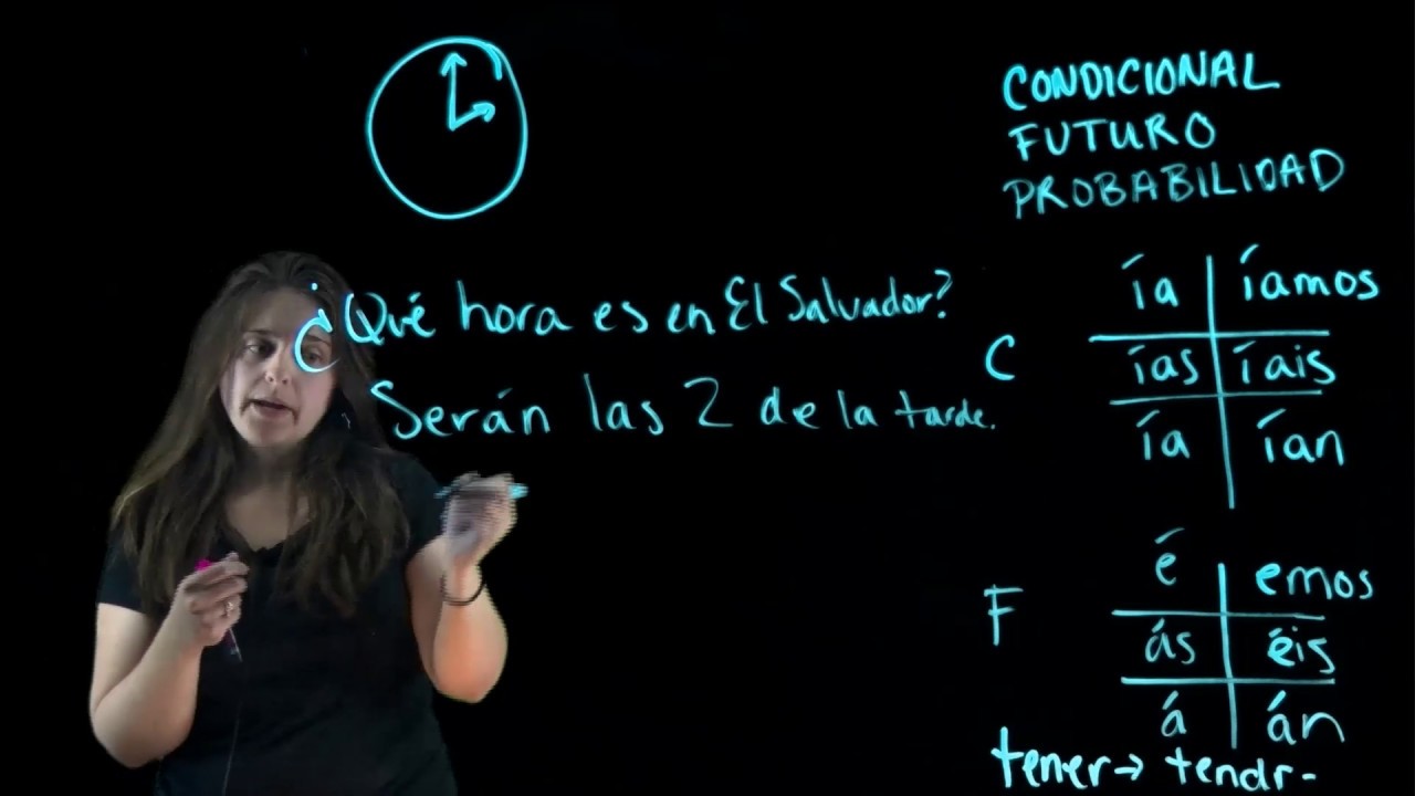 El futuro y condicional