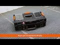 Neo Tools 84-259 - видео