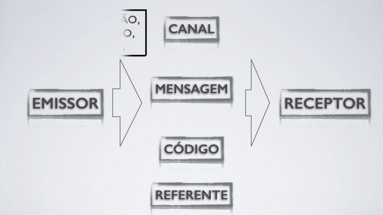 COMUNICAÇÃO ORAL E ESCRITA_AULA 01