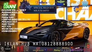 Download lagu DJ FUNKOT TINGGI LEHER KESELOOOO!!!! DJ LOUW MIXTAPE TERBARU 2025 mp3 Download lagu DJ FUNKOT TINGGI LEHER KESELOOOO!!!! DJ LOUW MIXTAPE TERBARU 2025 mp3