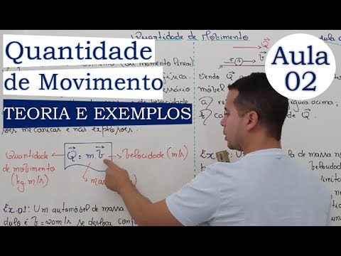 Amount of Movement - Class 02