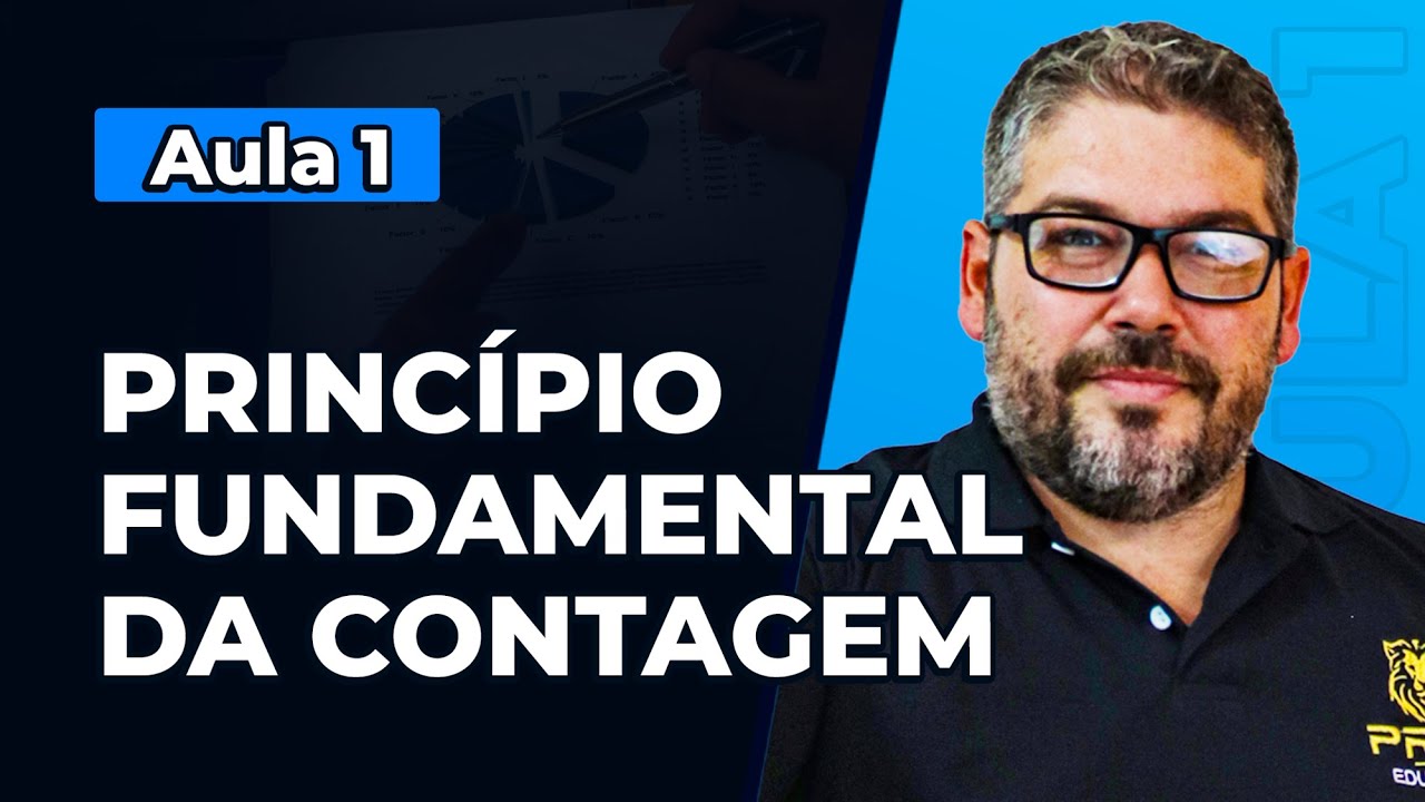 Análise Combinatória do ZERO Aula 1: Aprenda o Principío Fundamental da Contagem