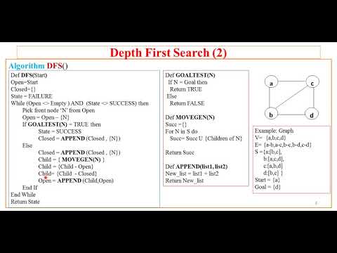5. AI using Python - Search Methods -DFS by Sunil Sir