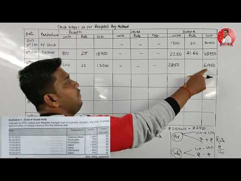 L 2 Inventory/Stock Valuation | FIFO & Weighted Average | BCom | BAF | BBI | MCom | Ashish Sir