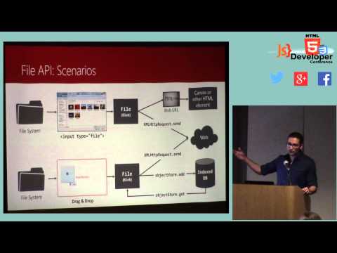HTML5DevConf Ali Alabbas,Microsoft: Offline Web Apps,Web Storage,IndexedDB,AppCache,File API Futures