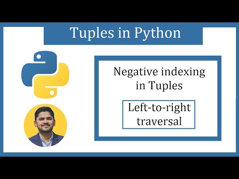 Negative indexing in Python Tuples (Left-to-right traversal) | Amit Thinks