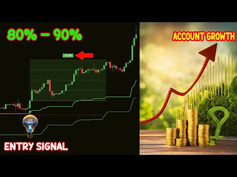 I Found Free Indicators With 81% Win Rate For Day Trading Gold | Swing Trading