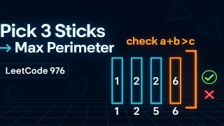YouTube video 'Leetcode 976. Largest Perimeter Triangle'