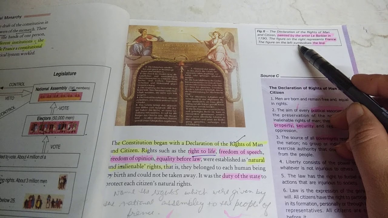 French revolution class 9th,  France becomes a constitutional Monarch part1