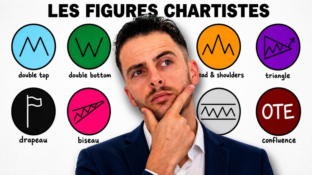 Toutes les Figures Chartistes Expliquées en 15 Minutes