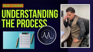 Flipping Houses (Understanding The Process)