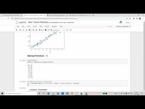 Score Prediction Using Python Data Science Machine Learning