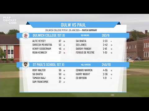 Dulwich College 1st XI v St Paul's School 1st XI