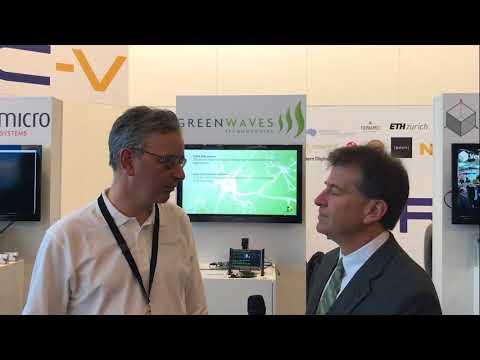 GreenWaves Technologies at Embedded World 2018