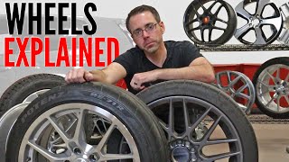 What Wheels Fit my VW / Audi?