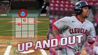 Go up and GET IT! ???? José Ramírez crushes this high fastball for a home run in the 1st inning! ????