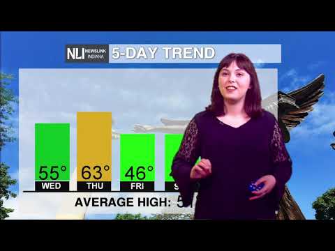 NewsLink Indiana Weather March 10, 2020- Natalie Fitzpatrick