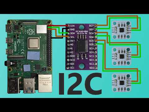 I2C Same Address Solution with Multiplexer