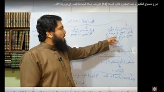 شرح «منهاج الطالبين وعمدة المفتين» كتاب الصلاة [34] تابع باب صلاة الجماعة| فصل في شروط الاقتداء image