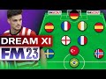 The GREATEST FM23 Wonderkid Dream 11 | Football Manager 2023 Wonderkids