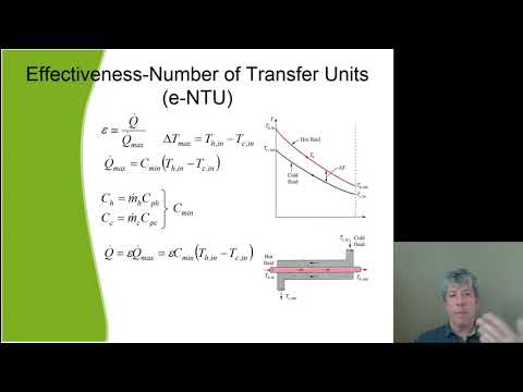 MET 220 Effectiveness Number of Transfer Units Method
