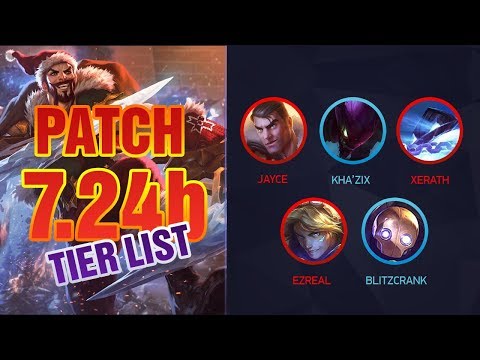 League of Legends Mobalytics Patch 7.24b Tier List