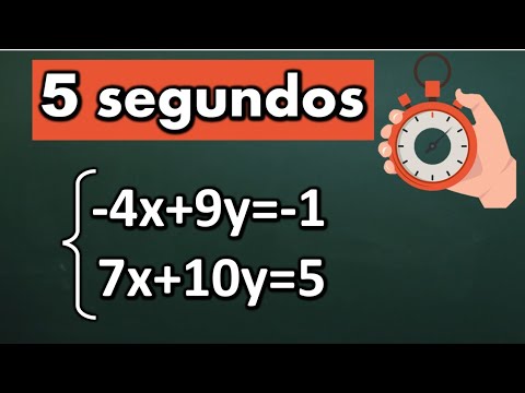 CÓMO RESOLVER SISTEMAS DE ECUACIONES LINEALES 2X2 EN 5 SEGUNDOS